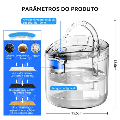 Fonte de Água Inteligente Para Pets | NewPet® + Frete Grátis